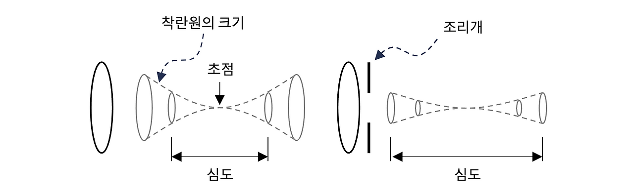 그림 1.19.png