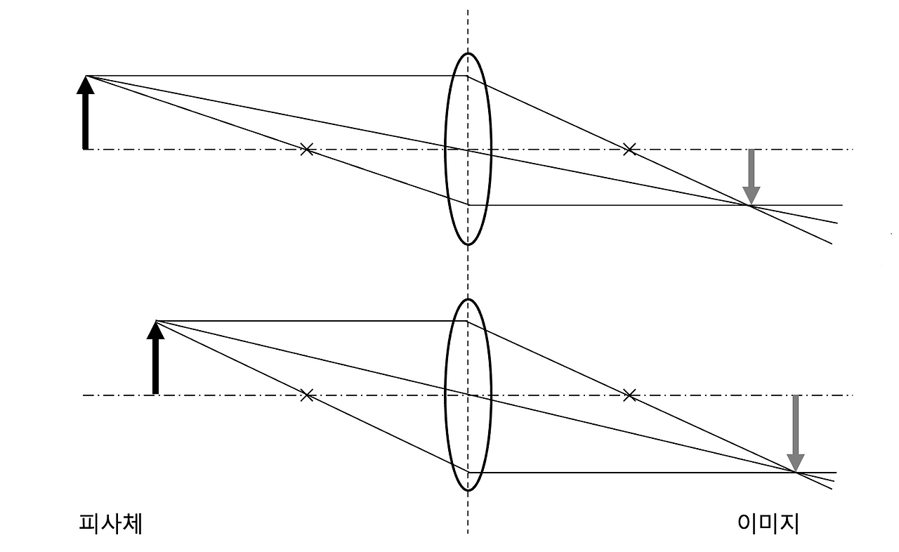 그림 1.7.png