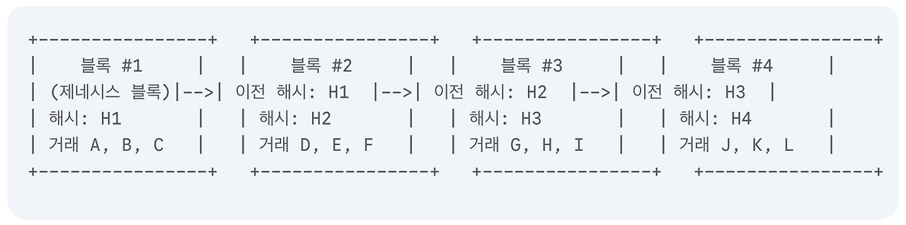 스크린샷 2025-06-14 오전 4.12.11.png
