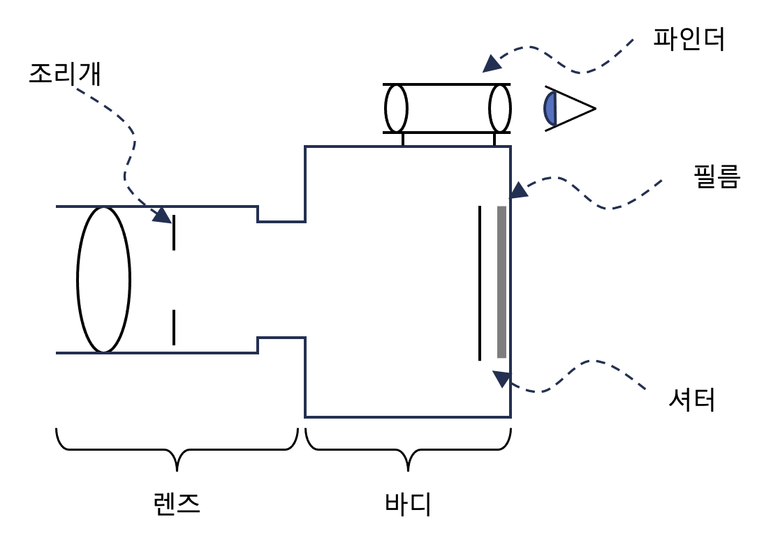 그림 1.9.png