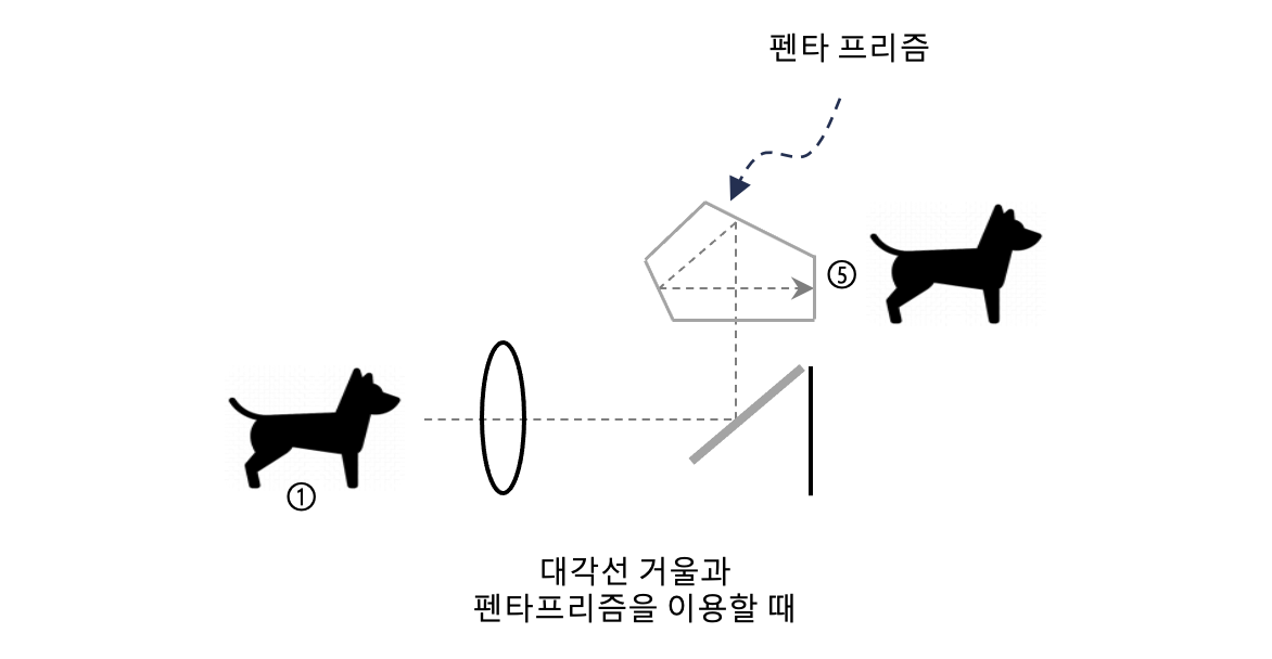 그림 2.20.png