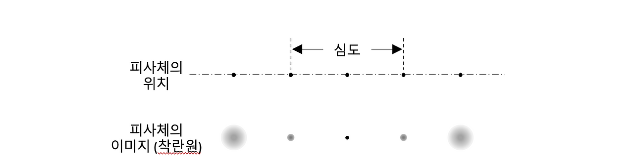 그림 1.17.png