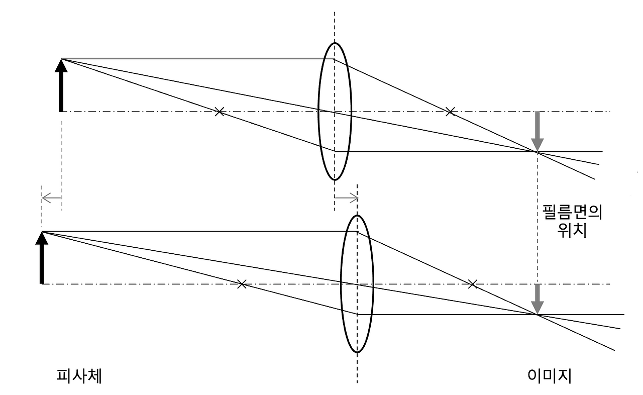 그림 1.8.png