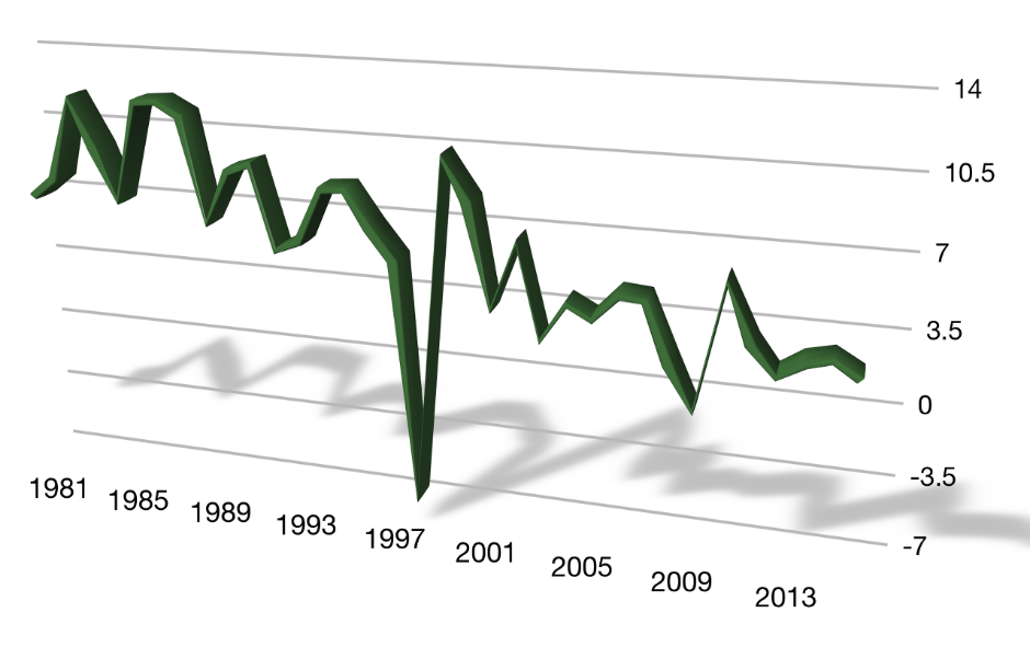 Screen Shot 2016-11-13 at 6.58.28 PM.png