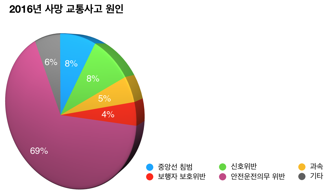 Screen Shot 2018-08-06 at 11.11.49 PM.png