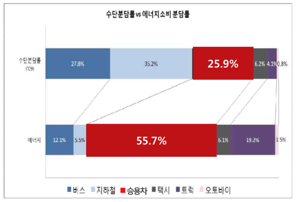 Screen Shot 2018-08-06 at 10.14.30 PM.png