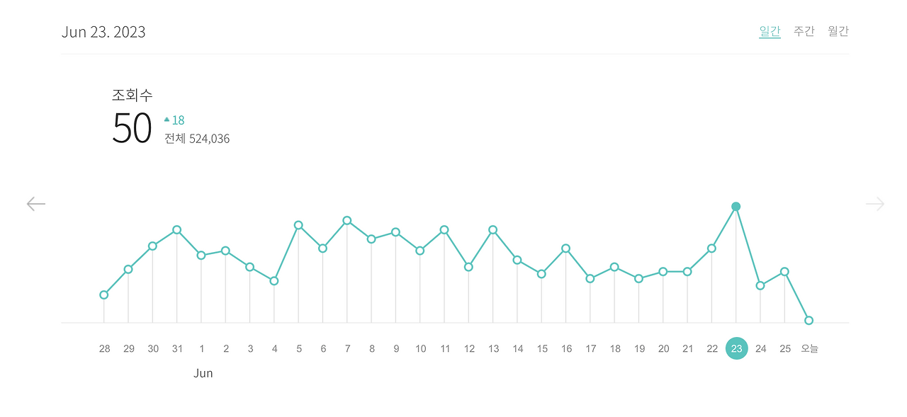 Screenshot 2023-06-26 at 4.13.52 AM.png