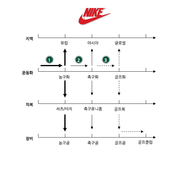 스크린샷 2017-10-09 오후 12.24.35.png