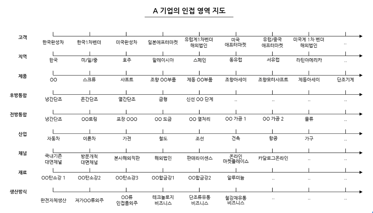 스크린샷 2017-12-10 오후 8.50.25.png