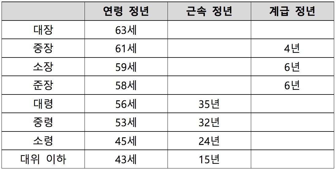 스크린샷 2017-09-20 오후 9.36.30.png