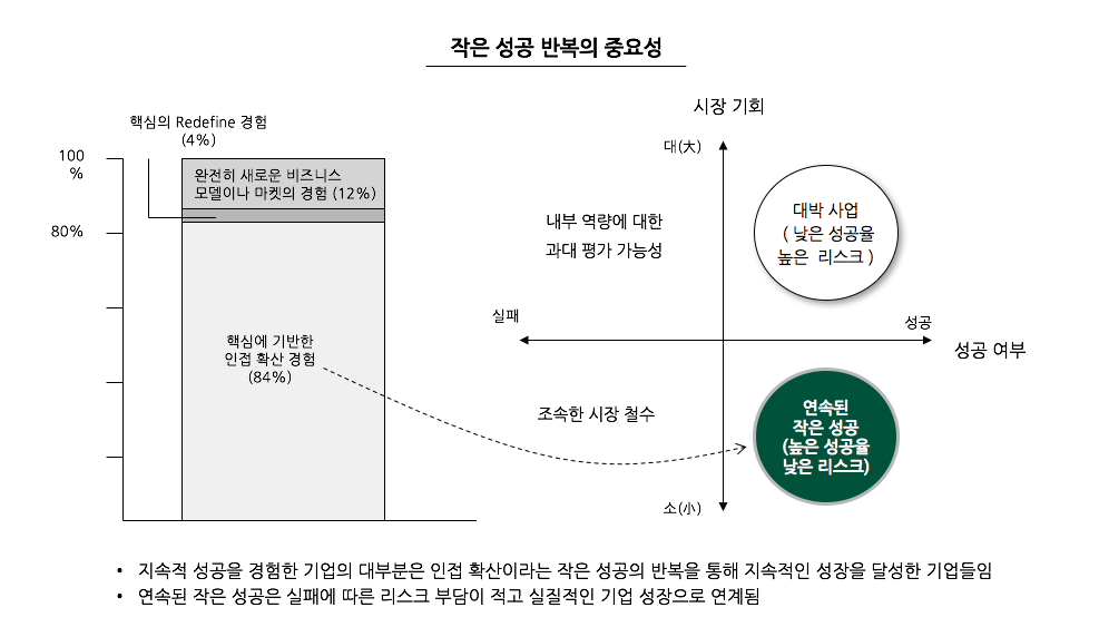 스크린샷 2017-10-09 오후 9.54.58.png