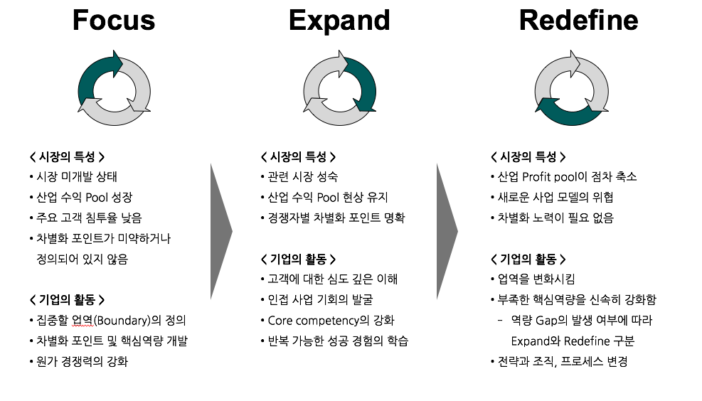 스크린샷 2017-10-09 오후 9.54.06.png