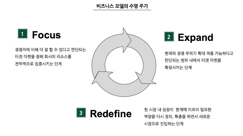 스크린샷 2017-10-09 오후 9.53.42.png