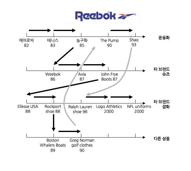 스크린샷 2017-10-09 오후 12.24.48.png