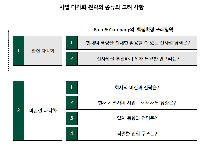 스크린샷 2017-10-09 오후 9.53.31.png