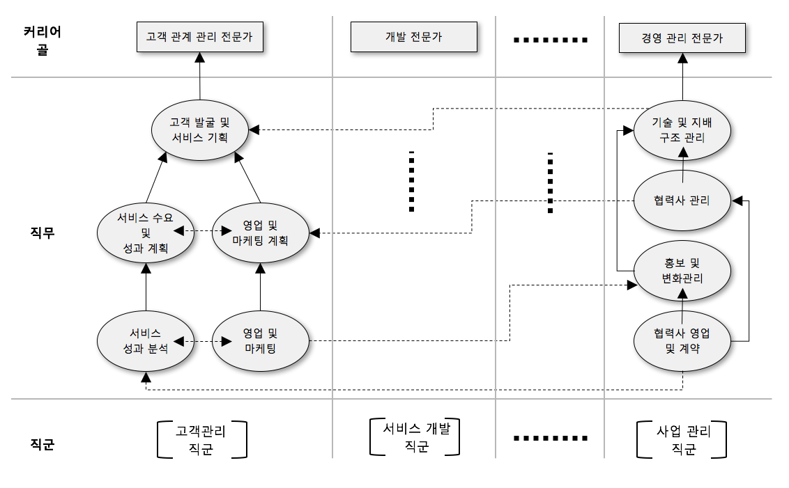 스크린샷 2017-10-08 오후 8.28.55.png