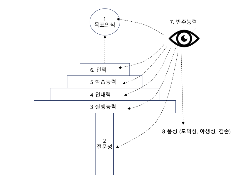 스크린샷 2017-09-20 오후 10.08.35.png