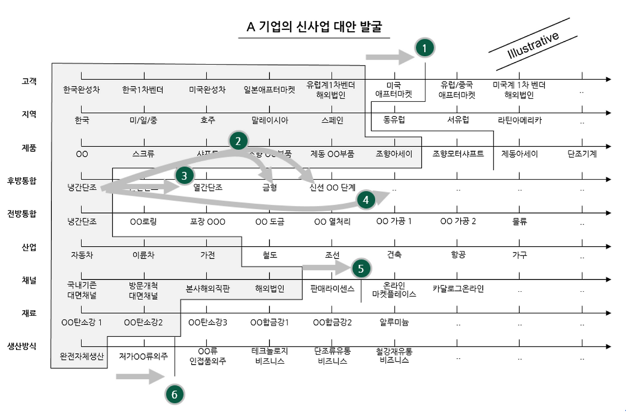 스크린샷 2017-12-10 오후 8.50.46.png