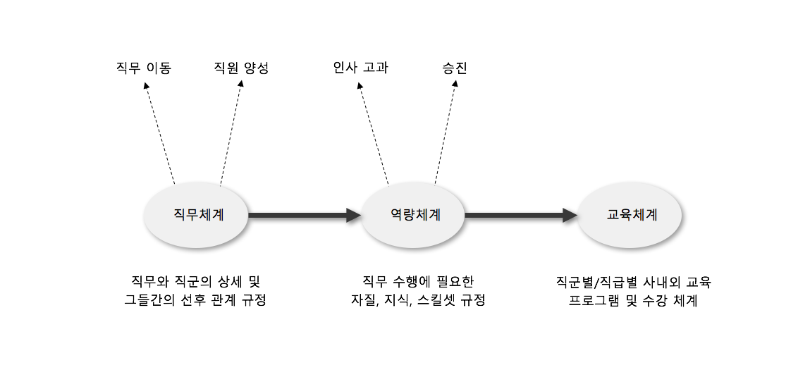 스크린샷 2017-10-08 오후 8.28.42.png