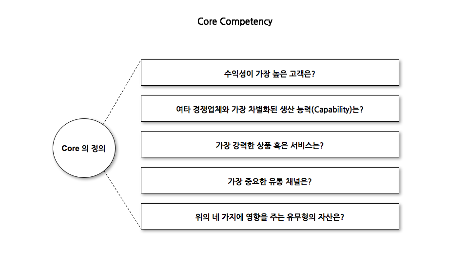 스크린샷 2017-10-09 오후 9.54.24.png