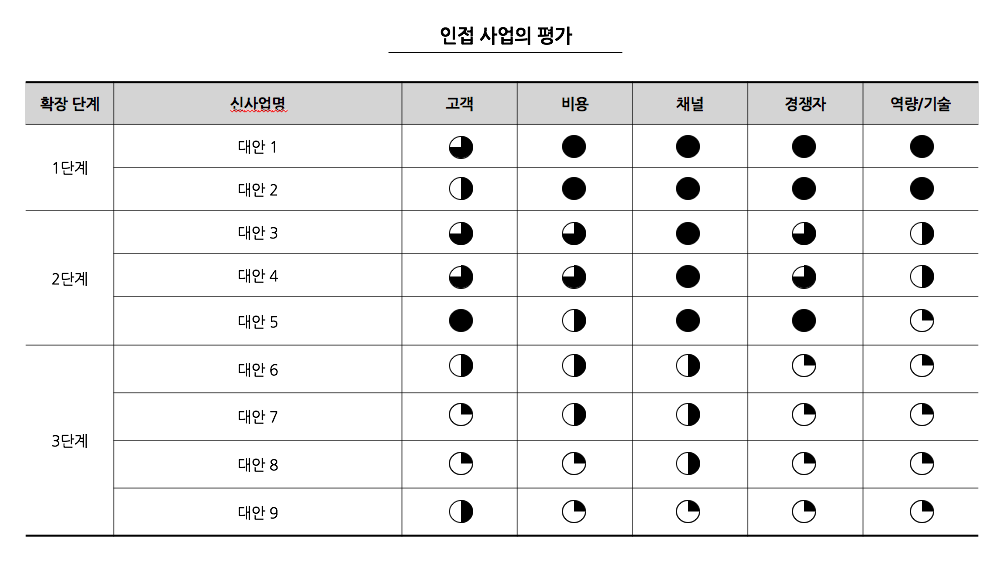 스크린샷 2017-10-09 오후 9.54.46.png
