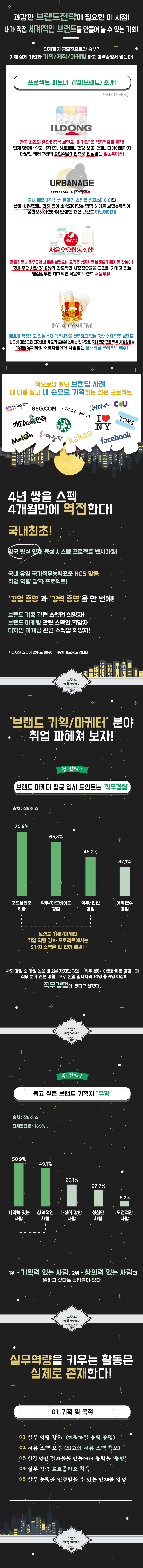 17_9_11_브랜드 기획,마케터 포스터(리뉴얼)-01.png