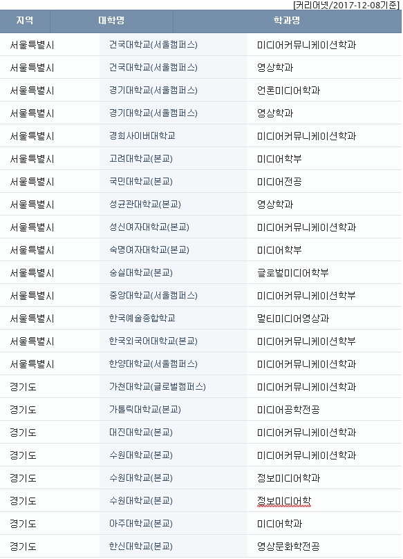 서지혜 사진3.png