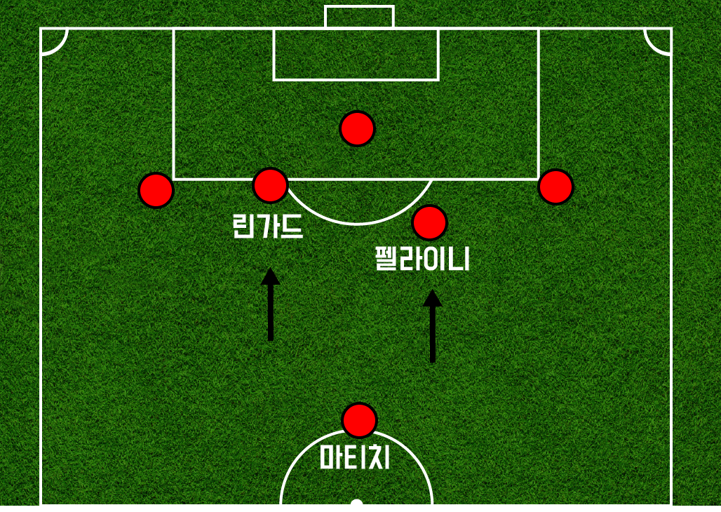 포메이션 전진.png