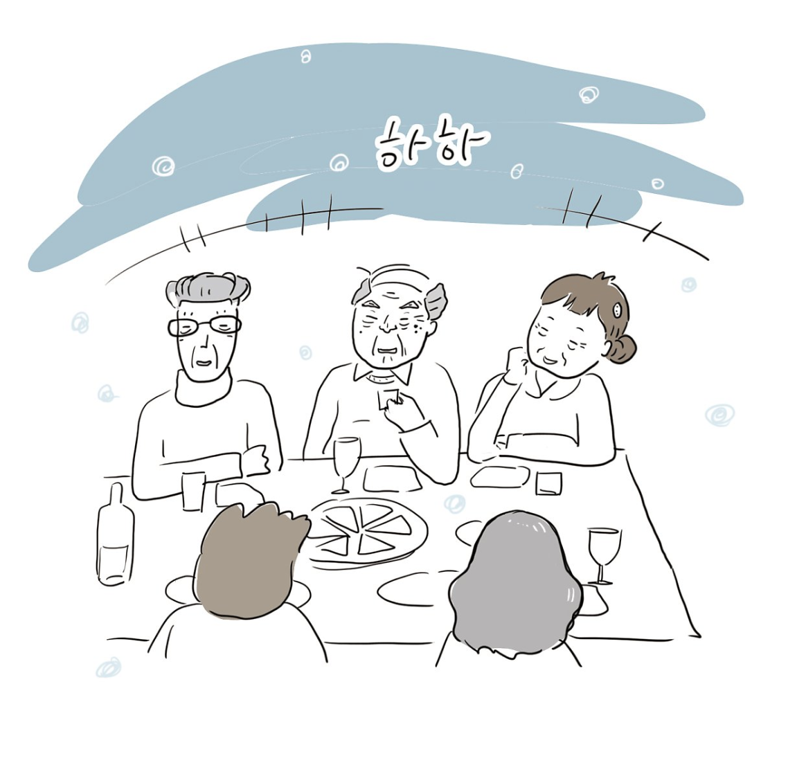 Screen Shot 2020-01-27 at 10.27.44 AM.png