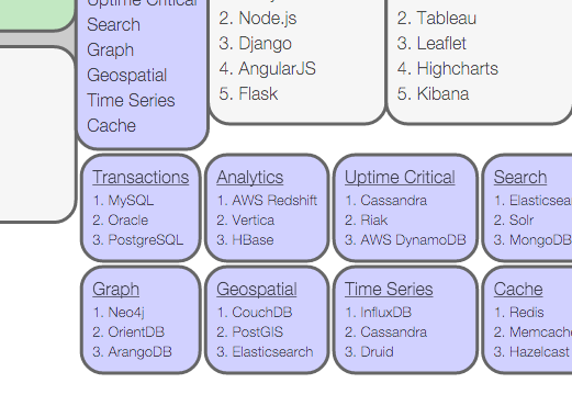 스크린샷 2016-01-02 오후 7.17.41.png