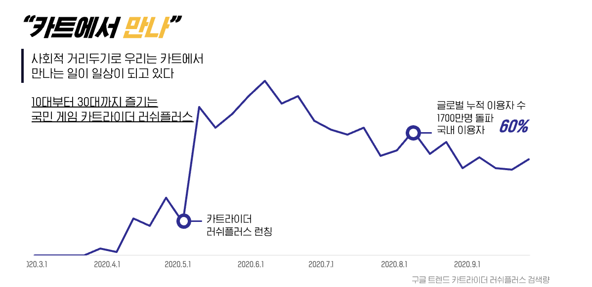 스크린샷 2022-03-06 오후 11.32.57.png