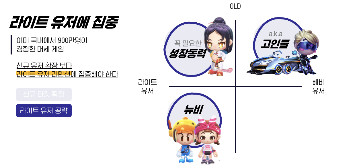 스크린샷 2022-03-06 오후 11.33.43.png