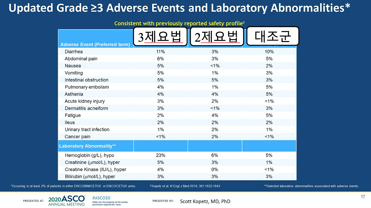스크린샷 2020-06-06 오후 3.50.27.png