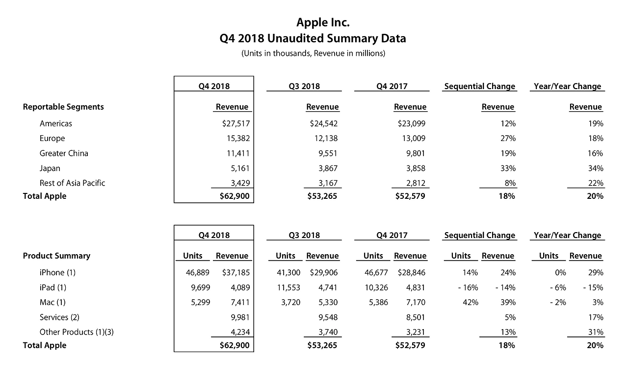 apple_reports_fourth_quarter_results.png