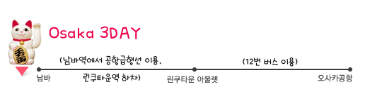 오사카여행코스3.png