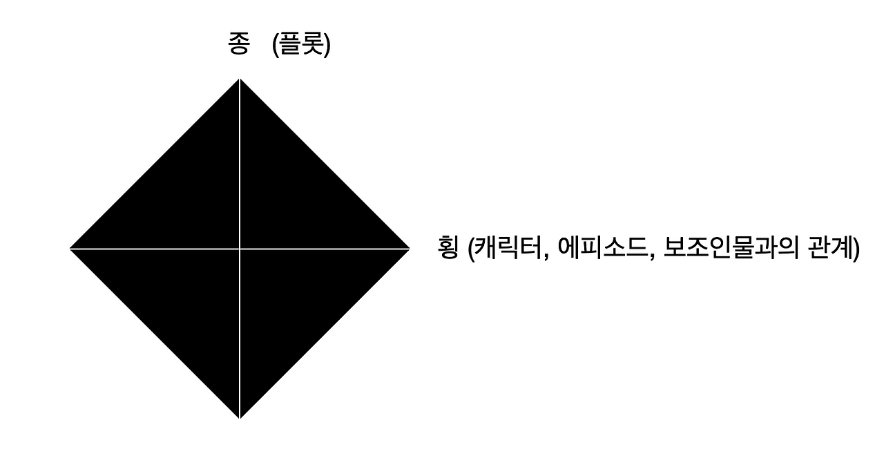 스크린샷 2025-11-18 오전 1.39.16.png