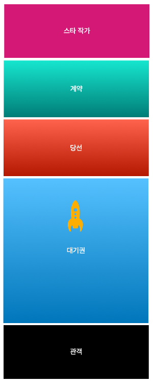 스크린샷 2025-10-04 오전 7.53.42.png