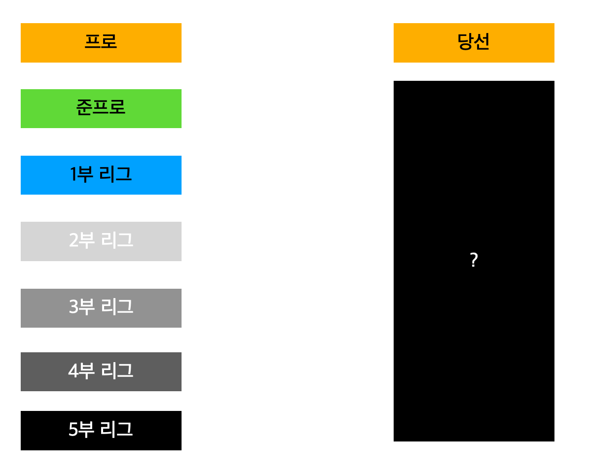 스크린샷 2025-09-14 오전 2.19.31.png