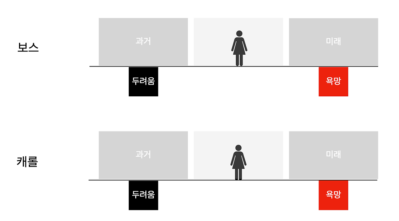 스크린샷 2025-12-14 오후 11.43.49.png