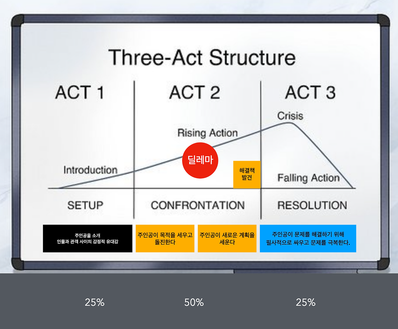 스크린샷 2025-12-14 오후 8.32.13.png
