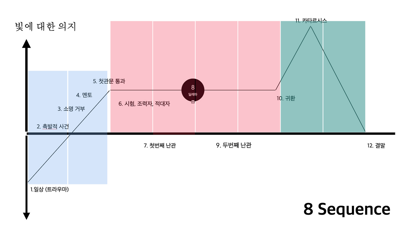 스크린샷 2025-12-14 오후 8.43.53.png