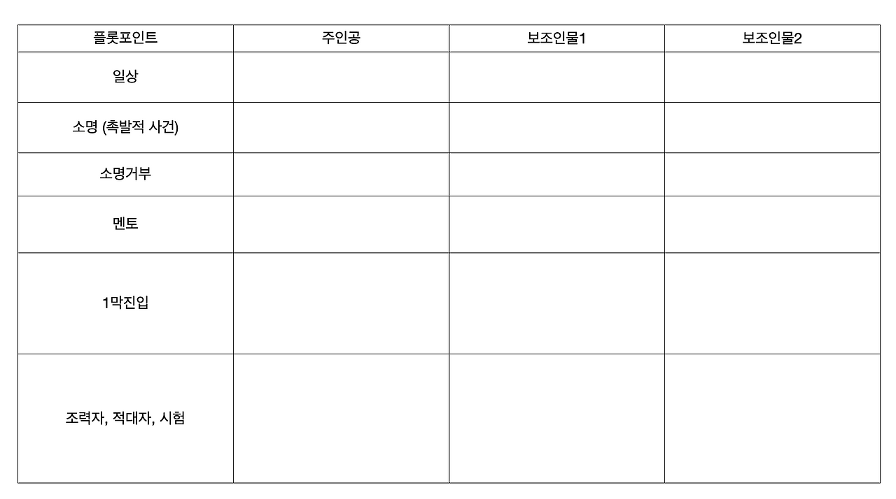 스크린샷 2025-11-18 오전 1.57.53.png