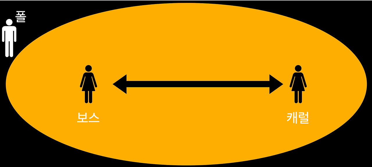 스크린샷 2025-12-14 오후 11.36.50.png