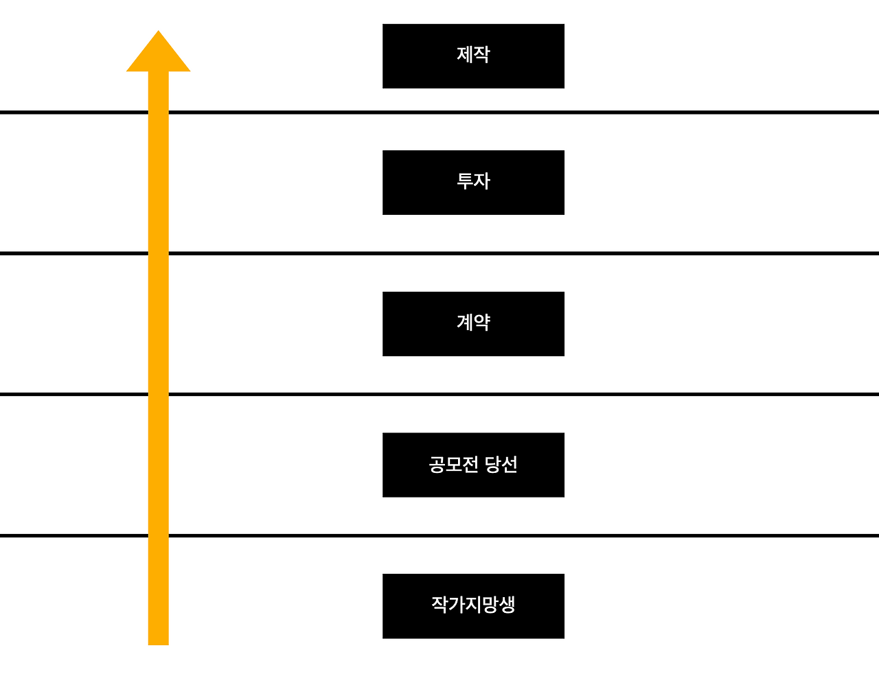 스크린샷 2025-11-18 오후 7.35.03.png