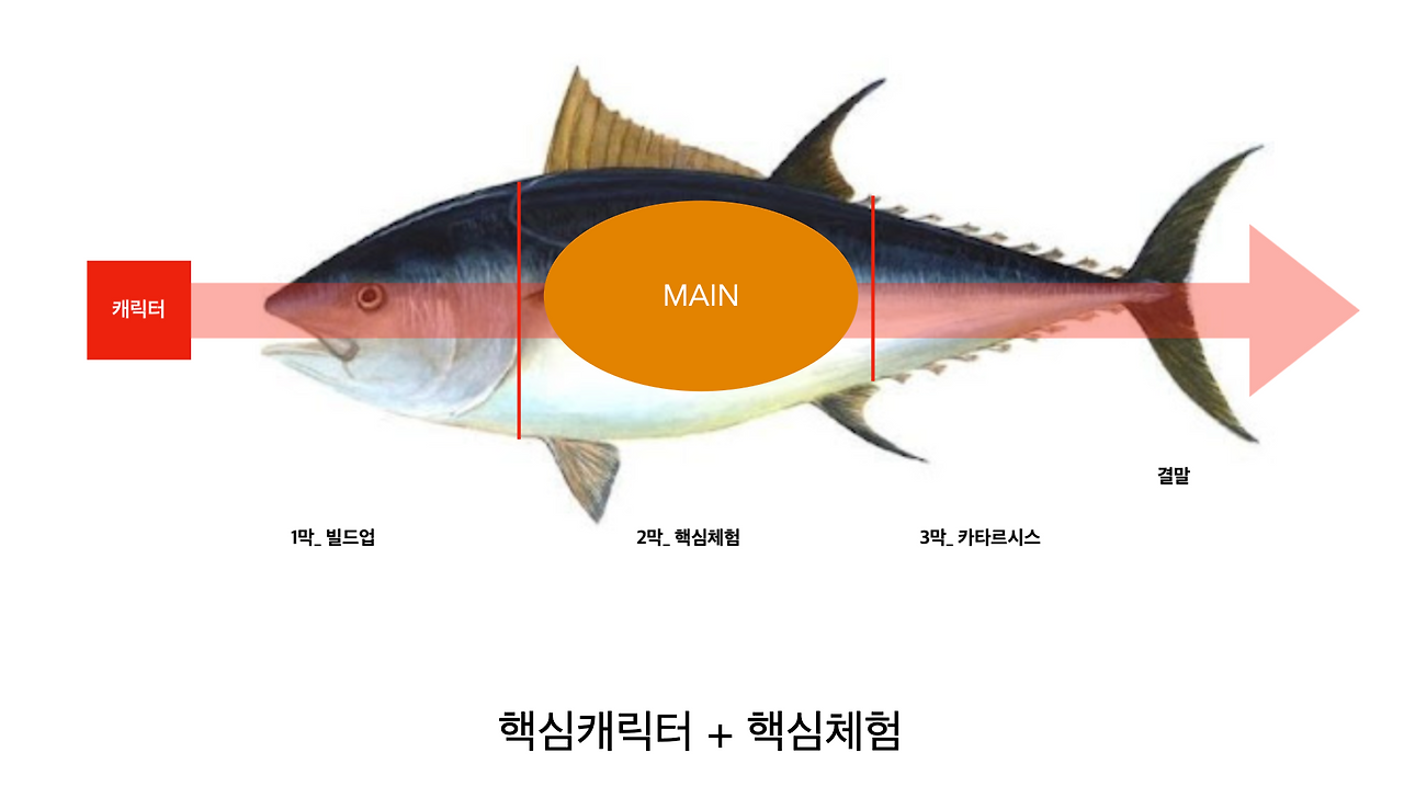 스크린샷 2025-12-14 오후 8.32.31.png