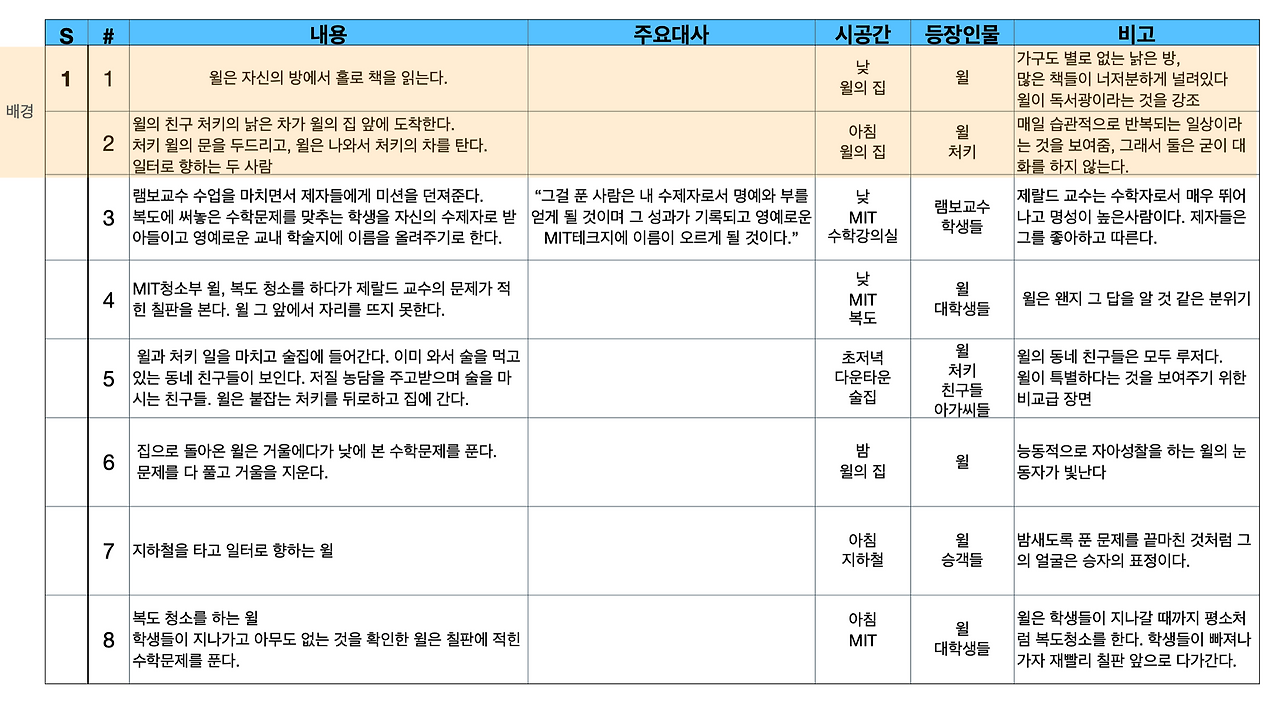스크린샷 2025-12-14 오후 9.14.55.png