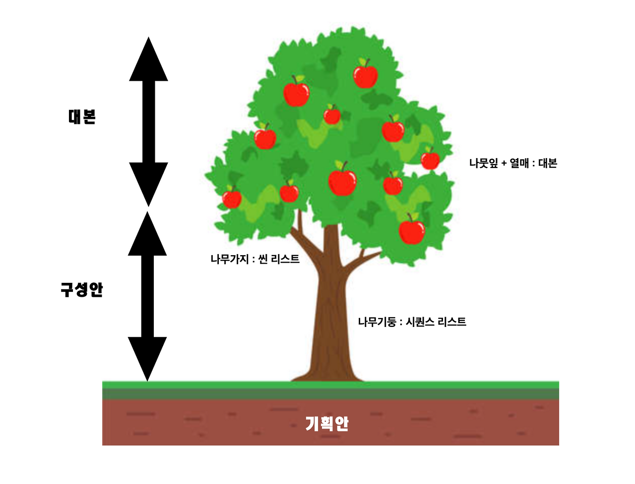 스크린샷 2025-12-14 오후 10.10.56.png