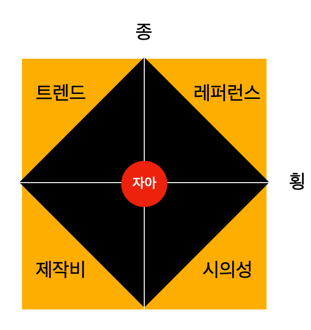스크린샷 2025-11-18 오전 2.07.20.png