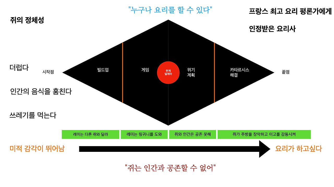 스크린샷 2025-11-18 오후 9.25.02.png