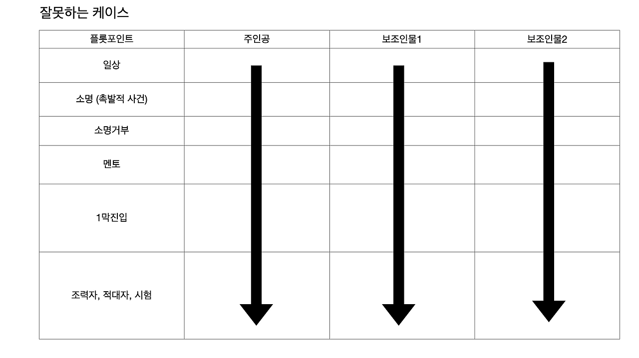 스크린샷 2025-11-13 오후 12.50.33.png